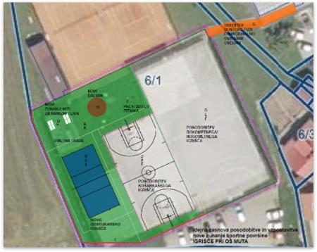 Idejna zasnova novih zunanjih površin